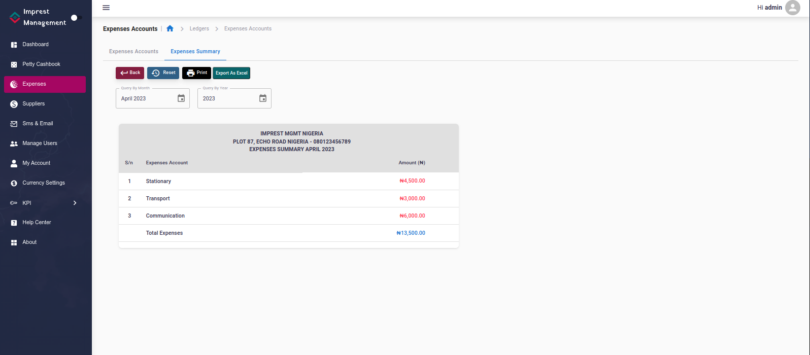 Expenses Summary